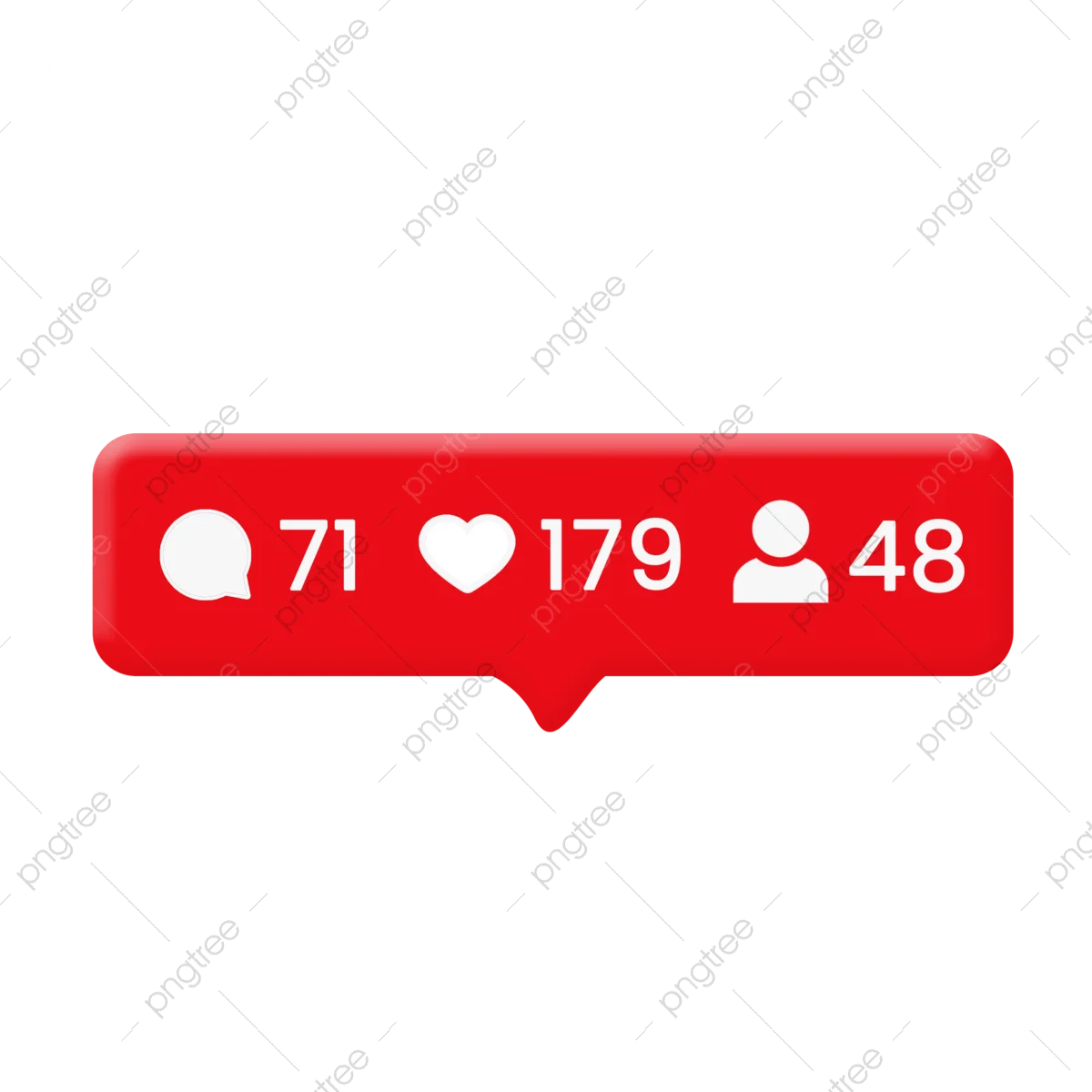 Followed Indicator